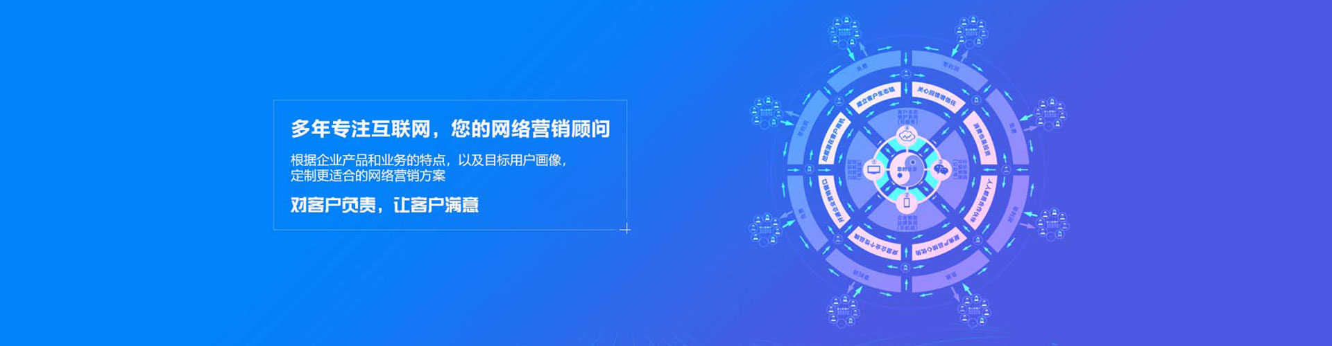 彭水信息流运营